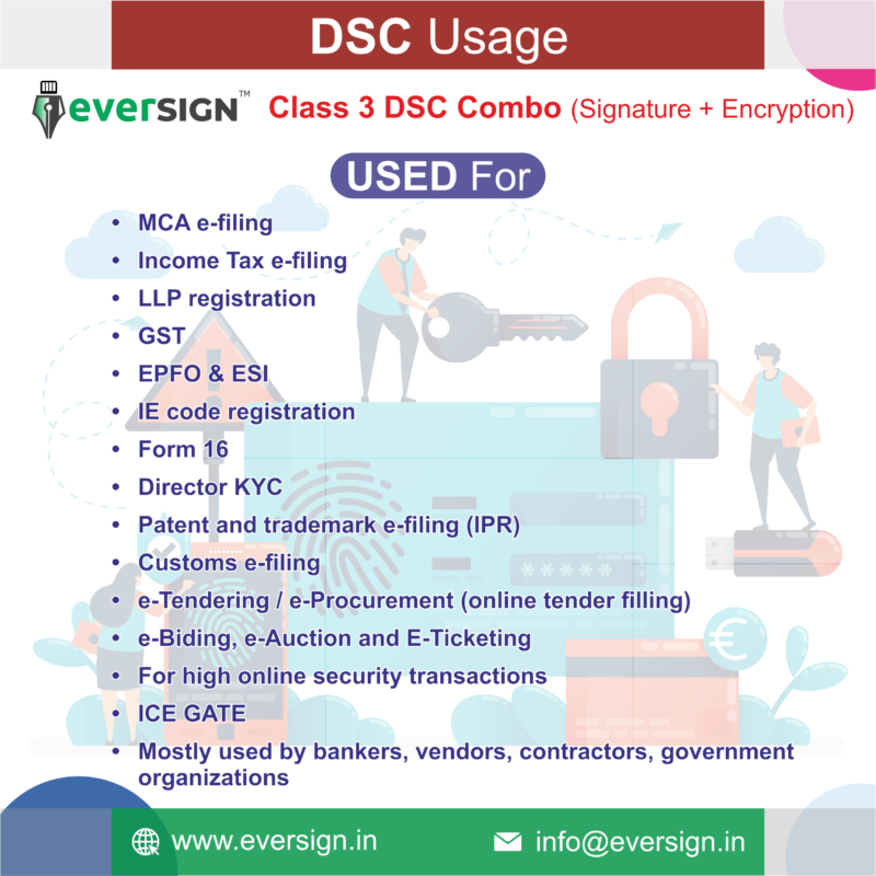 eMudhra (Class 3 Combo DSC) Digital Signature Certificate + Encryption