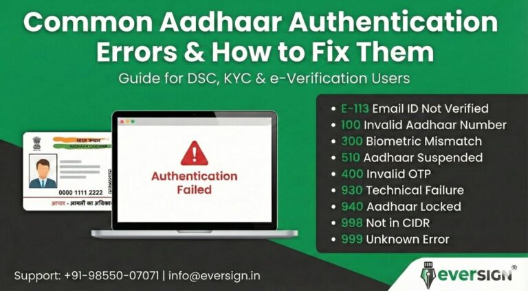 Common Aadhaar Authentication Errors & Fixes | DSC, KYC & e ...