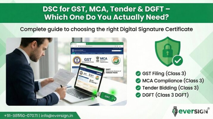 DSC for GST, MCA, Tender & DGFT – Which One Do You Actually Need?