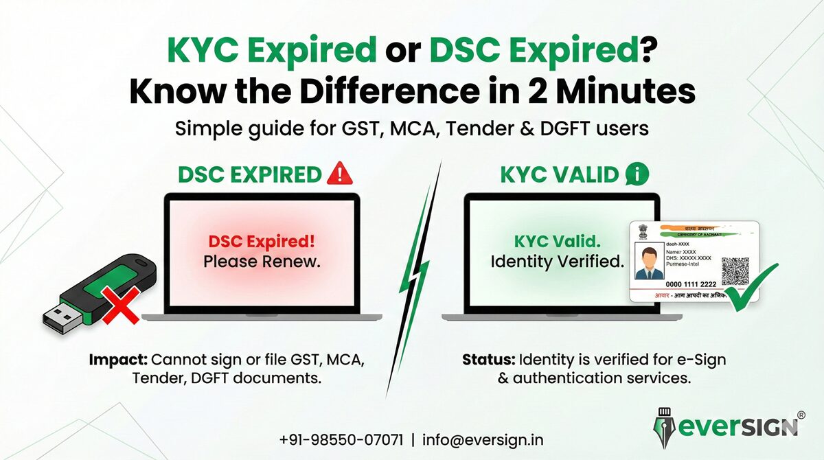 KYC Expired or DSC Expired? Know the Difference in 2 Minutes