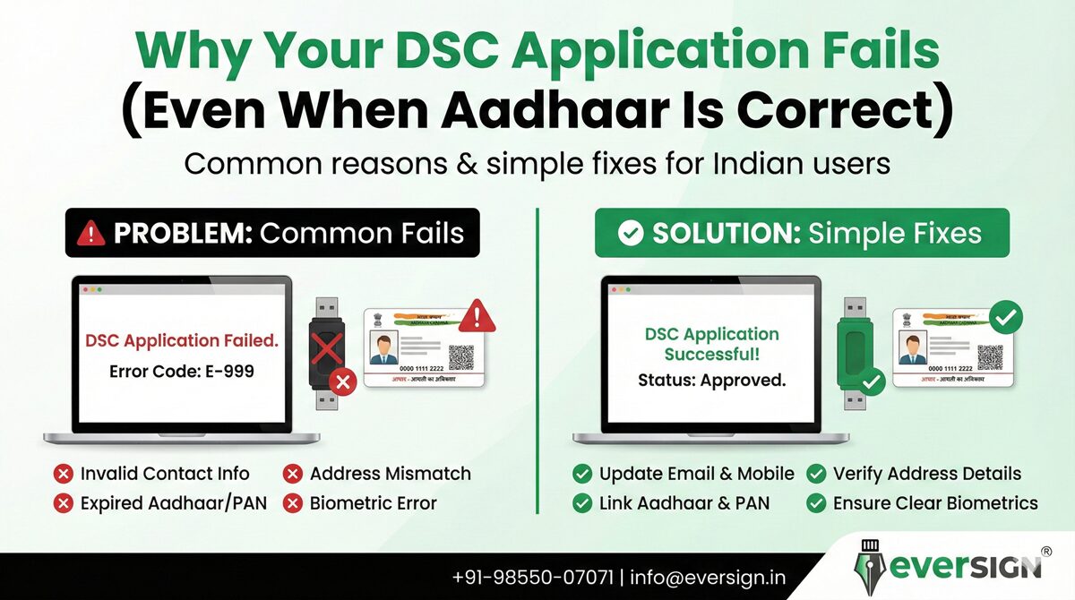 Why Your DSC Application Fails (Even When Aadhaar Is Correct)