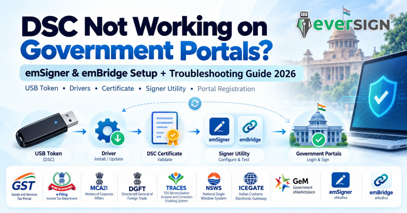 DSC not working on government portals – emSigner and emBridge troubleshooting guide for GST, MCA, Income Tax, DGFT, TRACES and ICEGATE